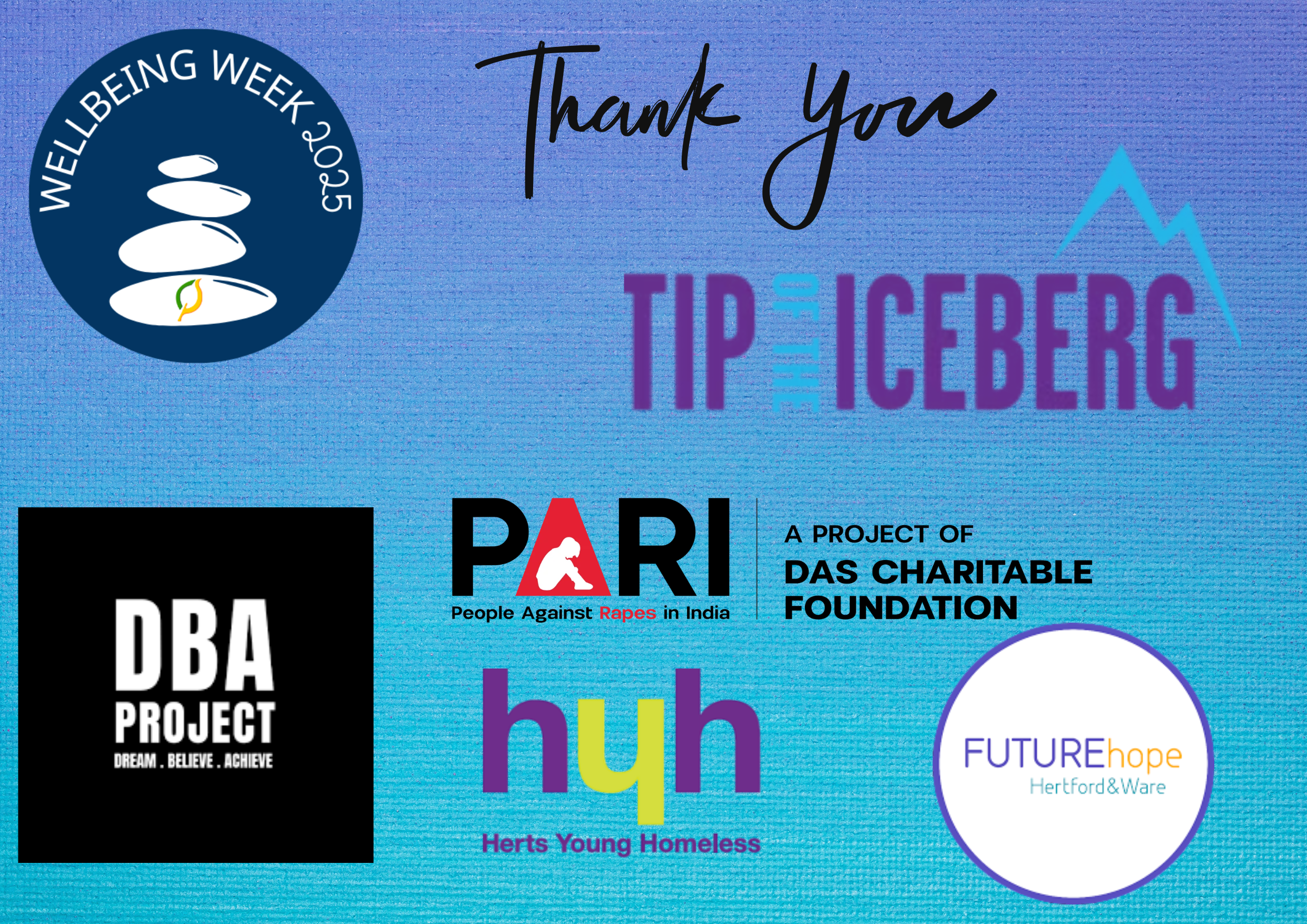 Wellbeing Week 2025 - Thank you