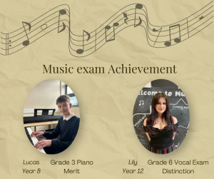 Music exam results