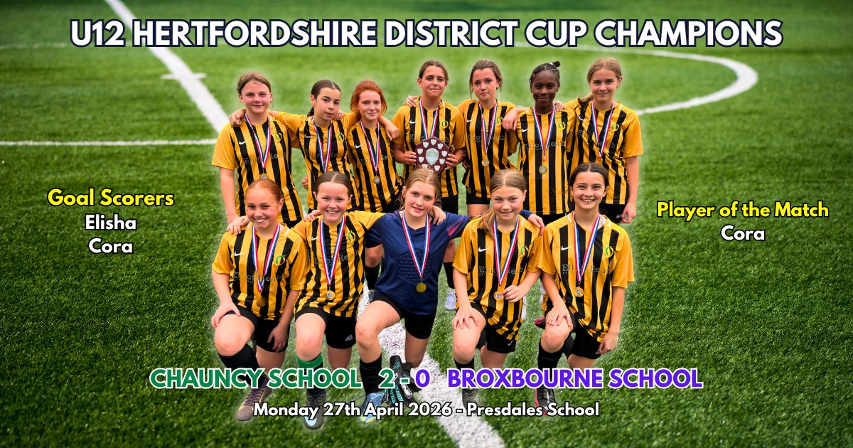 Year 7 District Winners