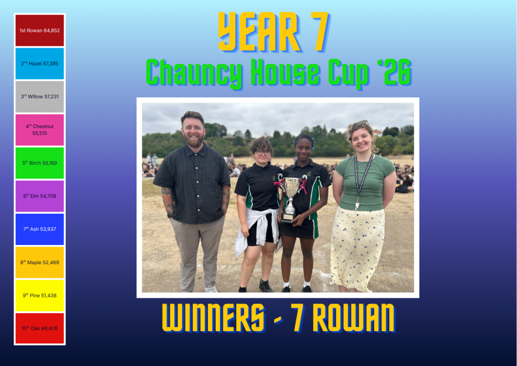 Year 7 House cup
