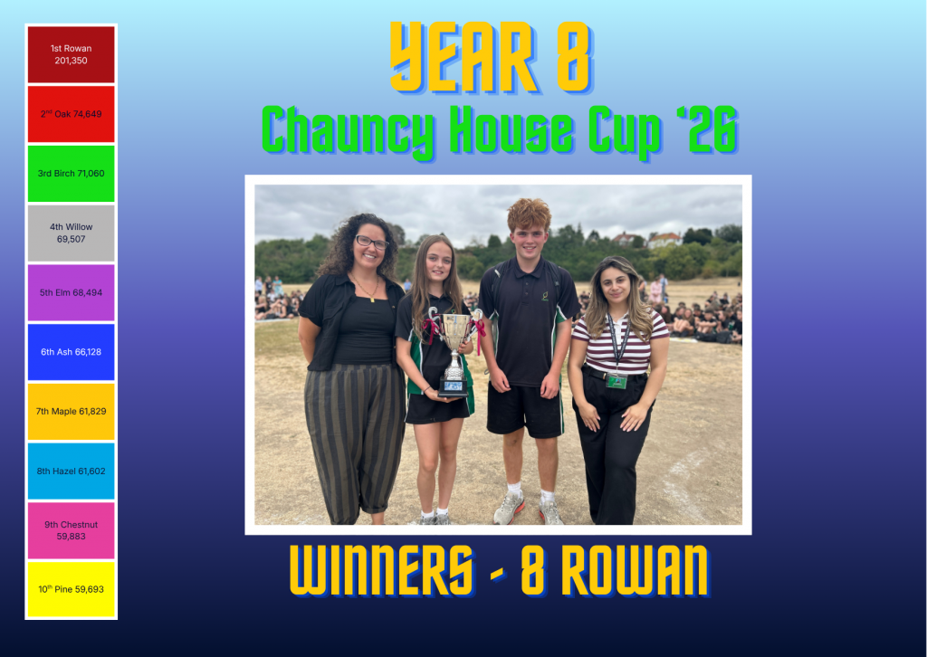 Year 8 House cup