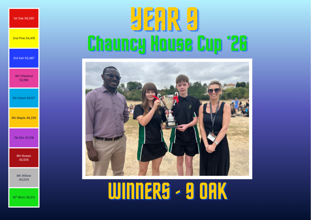 Year 9 House cup