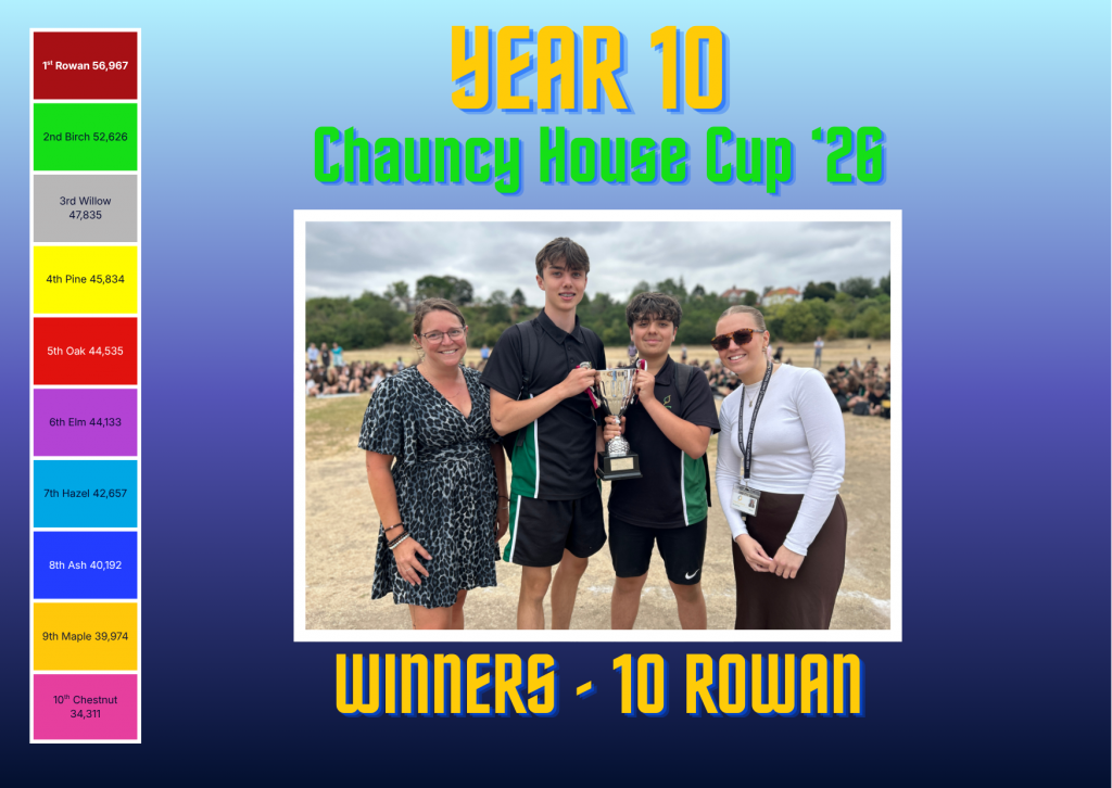 Year 10 House cup